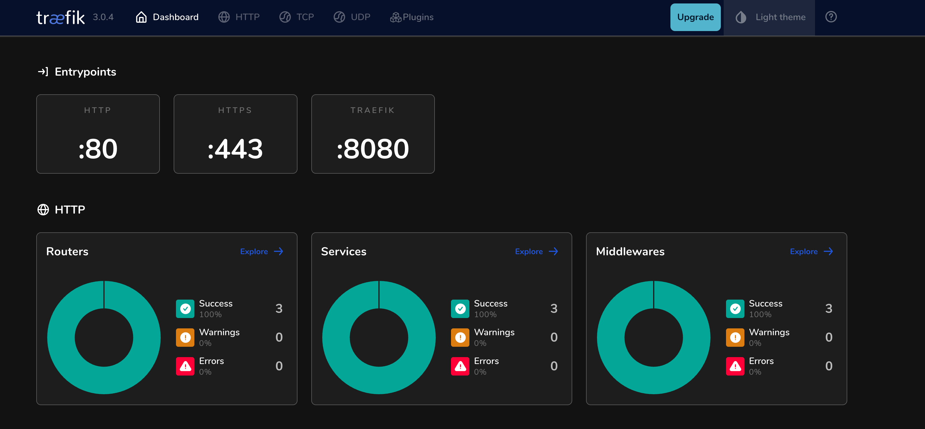 dashboard